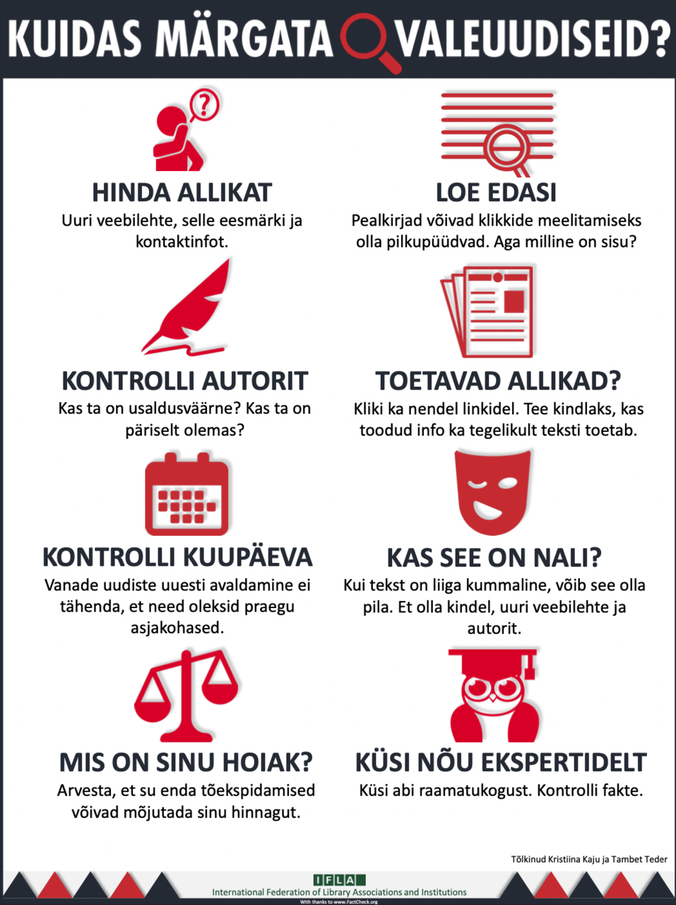 Valeuudiste ratundmine Libharku Valeuudiste ratundmine Libharku